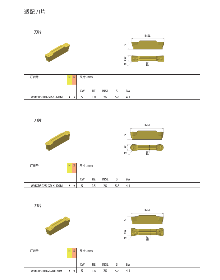 外圆槽刀-5mm-2 外圆槽刀-5mm-2