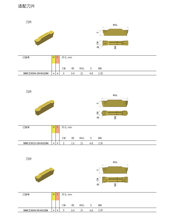外圆槽刀-3mm-2 外圆槽刀-3mm-2