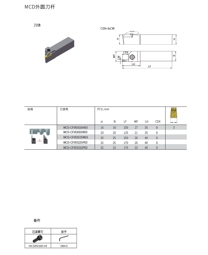 外圆槽刀-3mm-1 外圆槽刀-3mm-1